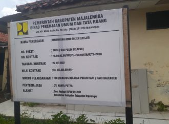 Pemkab Majalengka Bangun Gedung Mako Polsek Kertajati