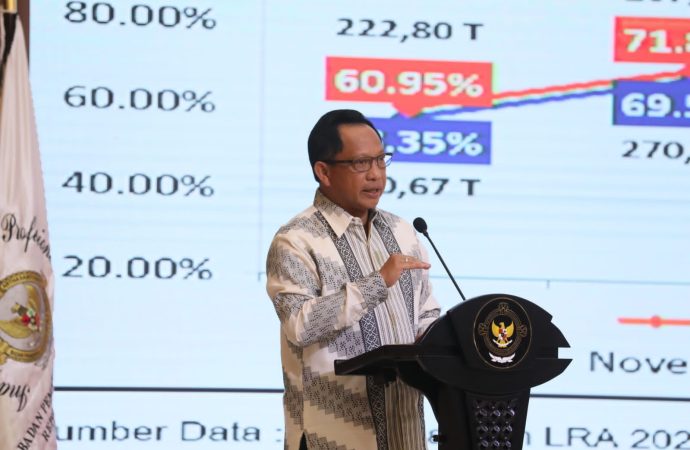 Realisasi APBD Tahun 2022 Meningkat Dibandingkan Tahun Sebelumnya