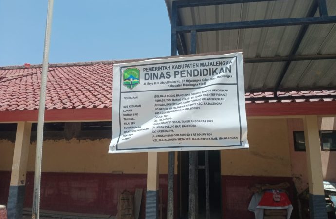 Anggaran Tahun 2025, Disdik Majalengka Rehabilitasi Gedung TK, SD dan SMP